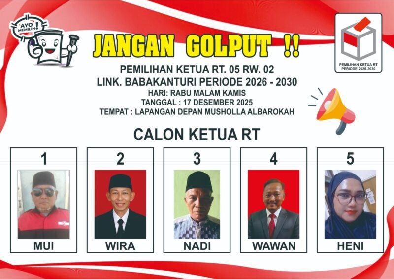 Pemilihan Ketua RT 05 RW 02 Lingkungan Babakturi, Kelurahan Taman Sari, Kecamatan Merak, Kota Cilegon