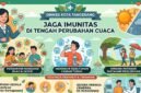 Dinkes Kota Tangerang Himbau Warga Kota Tangerang Jaga Pola Hidup Saat Perubahan Cuaca (Foto: Ilustrasi)