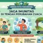 Dinkes Kota Tangerang Himbau Warga Kota Tangerang Jaga Pola Hidup Saat Perubahan Cuaca (Foto: Ilustrasi)