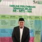 Masturoh Ketua Yayasam Dail Khairaat, Kalideres, Jakarta Barat (Doc.Ist/PB)